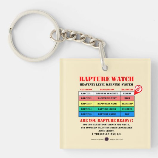 Rapture Alarmniveaus Sleutelhanger (Voorkant)