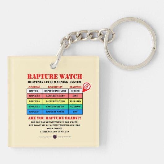 Rapture Alarmniveaus Sleutelhanger (Achterkant)