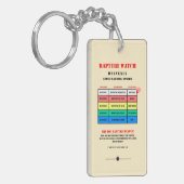 Rapture-AlarmNiveaus Sleutelhanger (Voorkant Links)