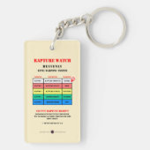 Rapture-AlarmNiveaus Sleutelhanger (achterkant)