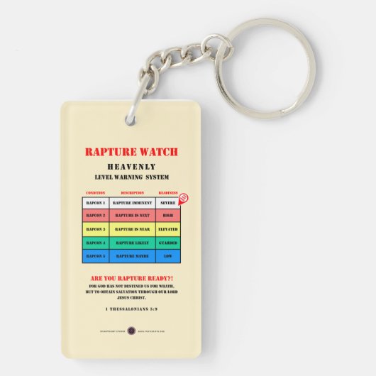 Rapture-AlarmNiveaus Sleutelhanger (achterkant)