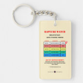 Rapture-AlarmNiveaus Sleutelhanger (Voorkant)