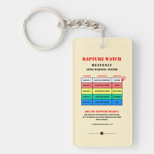 Rapture-AlarmNiveaus Sleutelhanger (Voorkant)