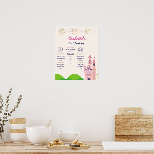 Rapunzel 1st Birthday Milestone Poster (Keuken)
