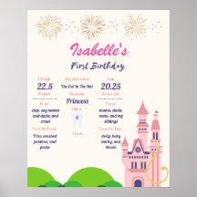Rapunzel 1st Birthday Milestone Poster