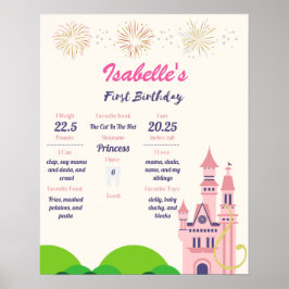 Rapunzel 1st Birthday Milestone Poster
