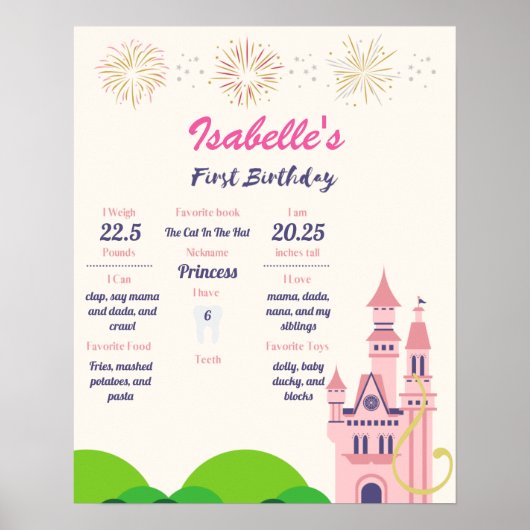Rapunzel 1st Birthday Milestone Poster (Voorkant)