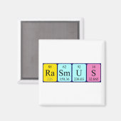 Rasmus periodiek table name magnet (Voorkant / Achterkant)
