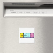 Rasmus periodiek table name magnet (Insitu (Vaatwasser))