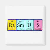 Rasmus periodiek table name magnet (Voorkant)