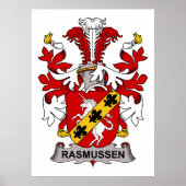 Rasmussen Family Crest Poster (Voorkant)