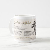 [Rasse-Tasse] ENGLISCHES VOLLBLUT Koffiemok (Voorkant links)