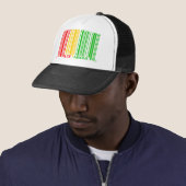 RASTA TRUCKER PET (In situ)