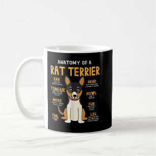 Rat Terrier Anatomy Funny Dog mama Koffiemok