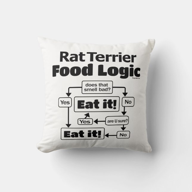Rat Terrier Food Logic Kussen (Voorkant)