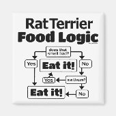 Rat Terrier Food Logic Magneet (Voorkant)