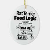 Rat Terrier Voedsel Logica Keramisch Ornament (Rechts)