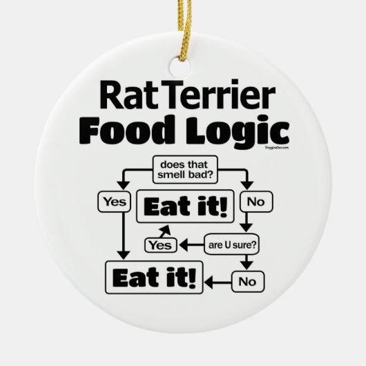 Rat Terrier Voedsel Logica Keramisch Ornament (Voorkant)