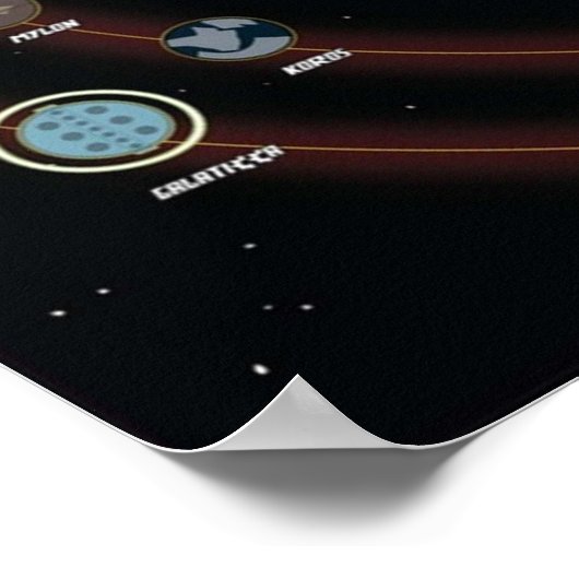 Ratchet Clank Solana Galaxy Poster (Hoek)