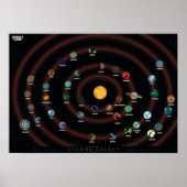 Ratchet Clank Solana Galaxy Poster (Voorkant)