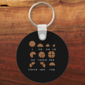 Ratio Aantal wiskunde School Nerd Gift Sleutelhanger (Voorkant)