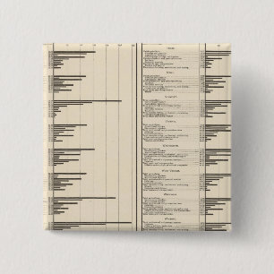 Ratio van de personen die in nuttige beroepen werk vierkante button 5,1 cm