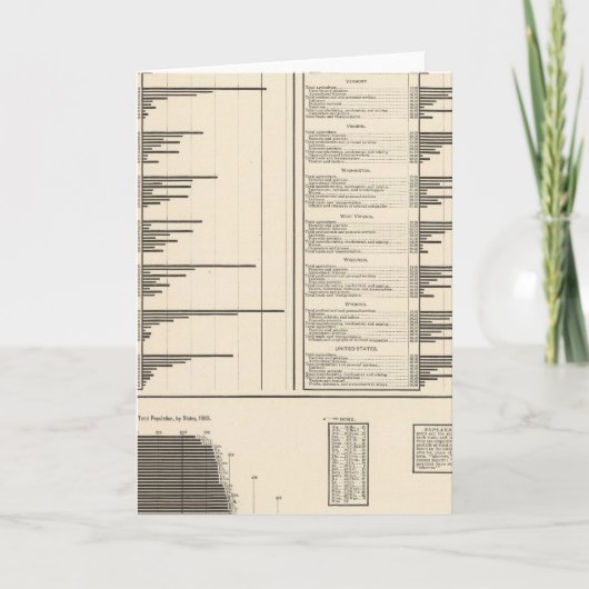 Ratio van personen die nuttige beroepen uitoefenen aankondiging (Voorkant)