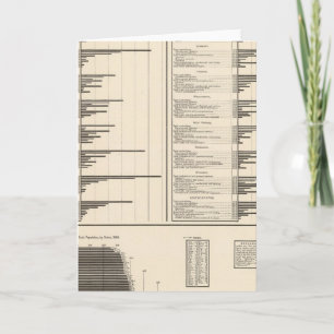 Ratio van personen die nuttige beroepen uitoefenen aankondiging