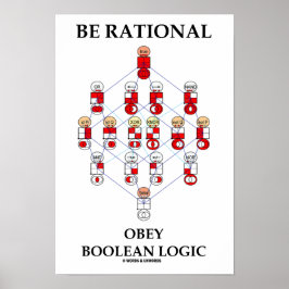 Rationele Obey Boolean Logic (Hasse-diagram) zijn Poster