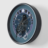 Raven Moon Phases sterren blauw (Hoek)