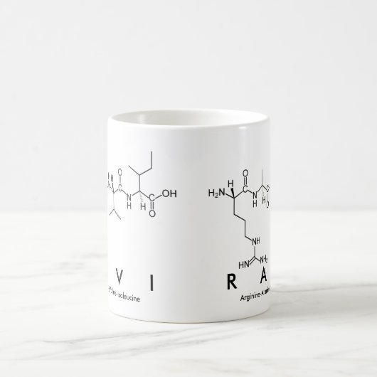 Ravi peptide name mok (Center)
