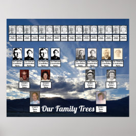Ray-achtige wolken Foto van twee families Trees Po Poster