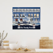 Ray-achtige wolken Foto van twee families Trees Po Poster (Keuken)