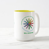 Ray of Crayons / Tone Cof Tweekleurige Koffiemok (Voorkant rechts)