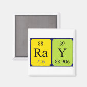 Ray periodiek table name magnet (Voorkant / Achterkant)