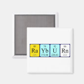 Rayburn periodieke lijstnaam magnet (Voorkant / Achterkant)