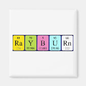 Rayburn periodieke lijstnaam magnet (Voorkant)