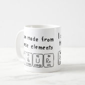 Rayburn periodieke lijstnaam mok (Voorkant links)