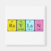 Raylan periodieke tabelnaam magneet (Voorkant)