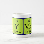 Raymon periodieke lijstnaam mok (Center)