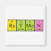 Raymon periodieke tabelnaam magneet (Voorkant)