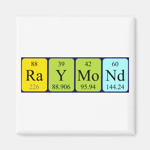 Raymond periodieke lijstnaam magnet