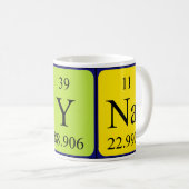 Rayna periodieke mok van de lijstnaam (Voorkant rechts)