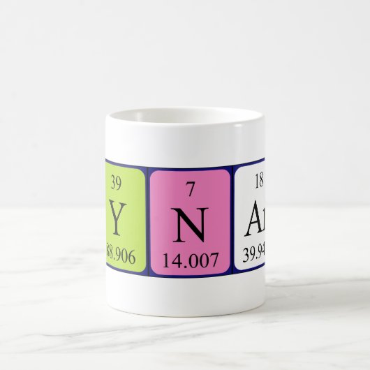 Raynard periodieke lijstnaam mok (Center)