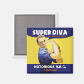 RBG de Riveting Magneet (Voorkant / Achterkant)