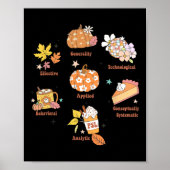 RBT Aby BCBY Pecs 7 Dimensies van Gedragstherapie Poster (Voorkant)