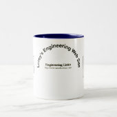 RC Time Constant Tweekleurige Koffiemok (Center)