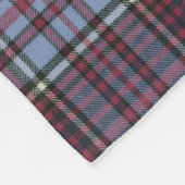 RCAF-M Original Tartan Fleece Deken (Hoek)