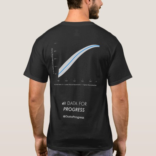 RCode Shirt 2 (Achterkant)