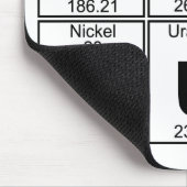 Re-Al-Ge-Ni-U-S (echt geniaal) - Volledig Muismat (Hoek)